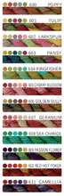 Load image into Gallery viewer, Cottage Garden Signature Range